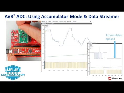 Image result for AVP LoadModule