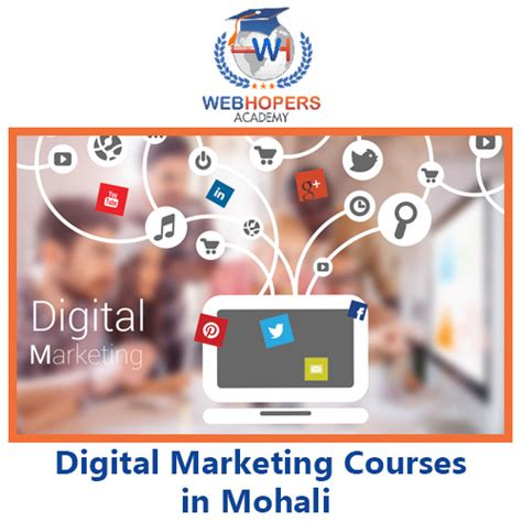 Digital Marketing Course in Mohali | Best Online Marketing Training
