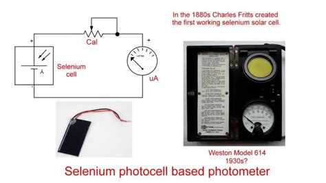 Image result for Selenium Solar Cell
