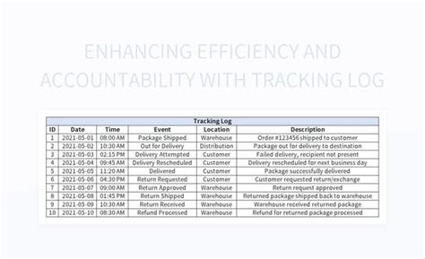Image result for Tracking Log Excel Usage