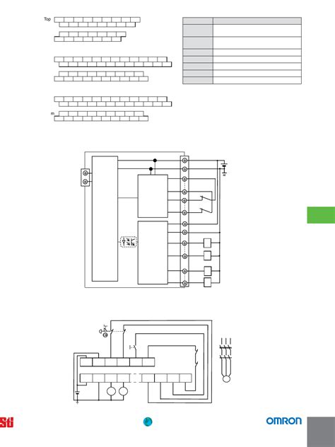 G9SP Datasheet by Omron Automation and Safety | Digi-Key Electronics