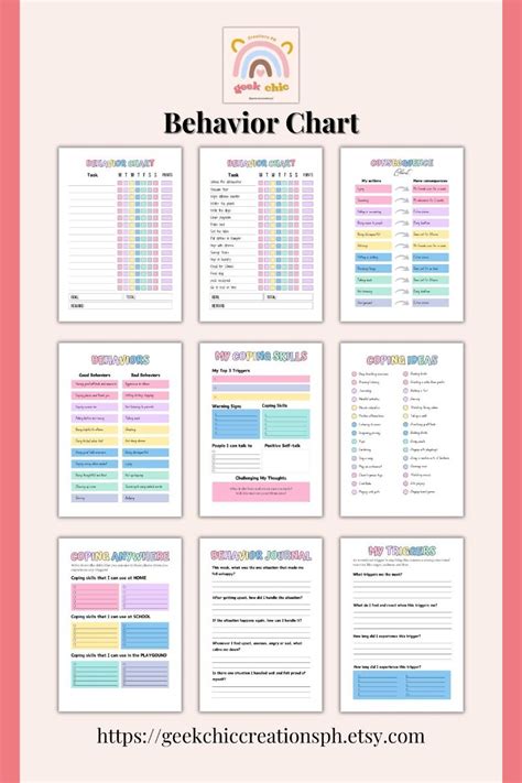 Image result for Behavior Check