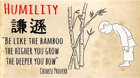 Chinese Humility 的图像结果