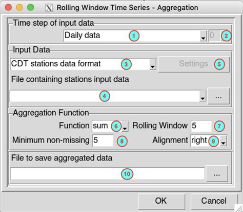 Aggregate Data 的图像结果