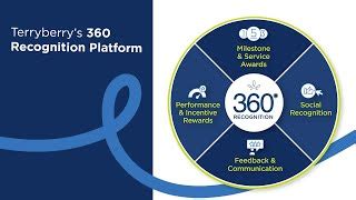 360 Recognition Price, Features, Reviews & Ratings - Capterra India