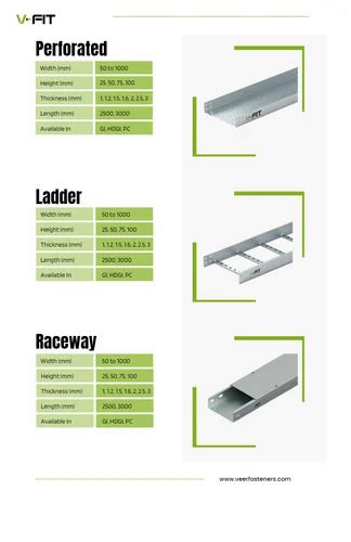Image result for Cable Tray Reducer