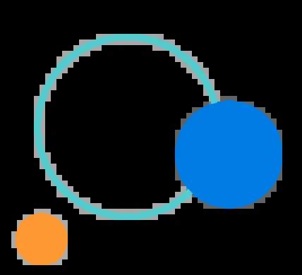 Image result for FDA Quality Management System