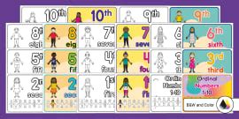 Ordinal Numbers 1-10 Number Line Strips (teacher made)
