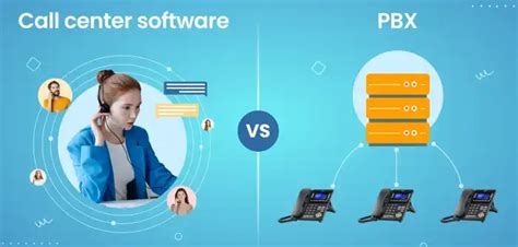 Image result for Web-Based PBX