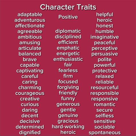 Discover the Power of Positive Character Traits