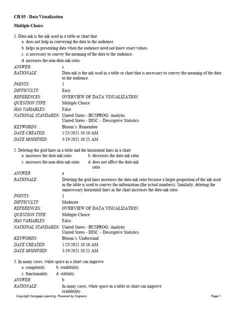 Data Visualization Techniques PDF 的图像结果