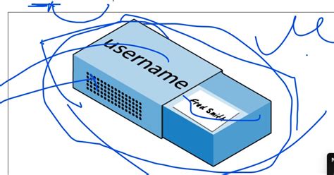 Image result for PHP Introduction