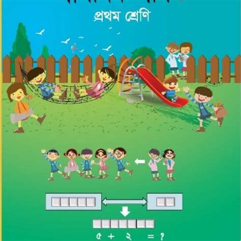 Image result for Class 1O Kaltit Madhya Math