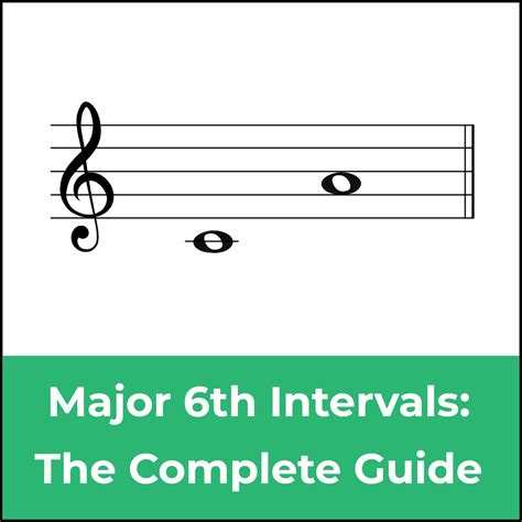 Major 6th Intervals: A Music Theory and Ear Training Guide
