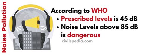 Noise Pollution in India - civilspedia.com