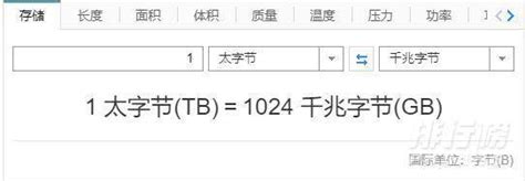 Samsung 980 1TB M.2 NVMe SSD - Blog of Dad