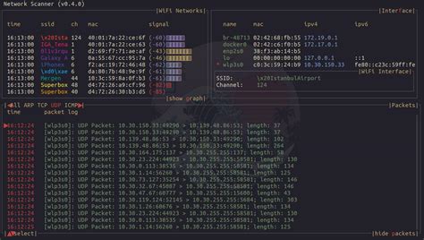 Image result for Network Scanner Linux