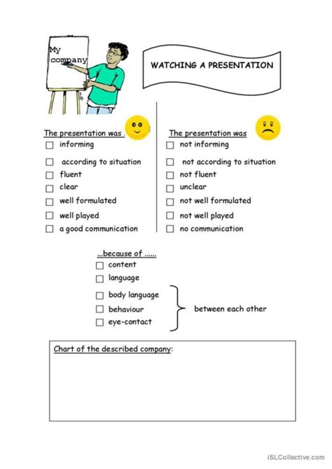 Image result for Presentation Exercises