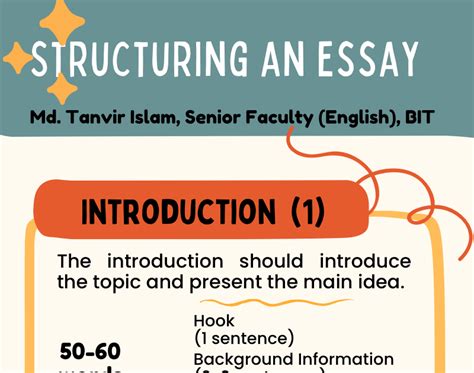 Image result for Essay-Writing Word Limit