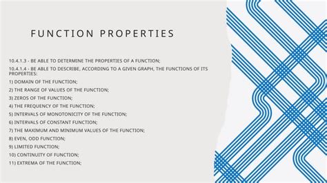 Sign function Properties 的图像结果