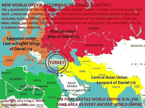 The New Order Map 的图像结果