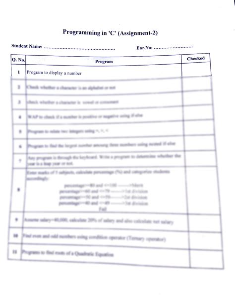 Basic Programming Questions 的图像结果