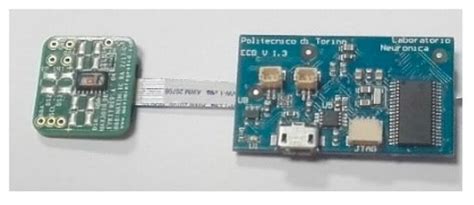 A Wearable Smart Device to Monitor Multiple Vital Parameters—VITAL ECG
