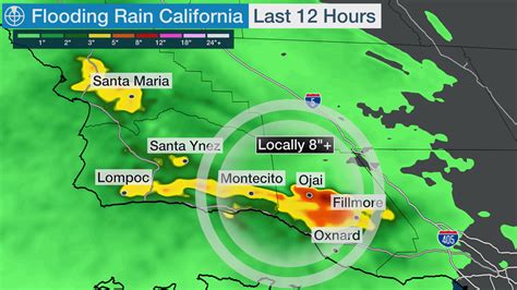 Hourly Weather Forecast Sacramento