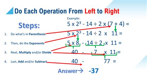 Image result for Order of Operation in Math Problem