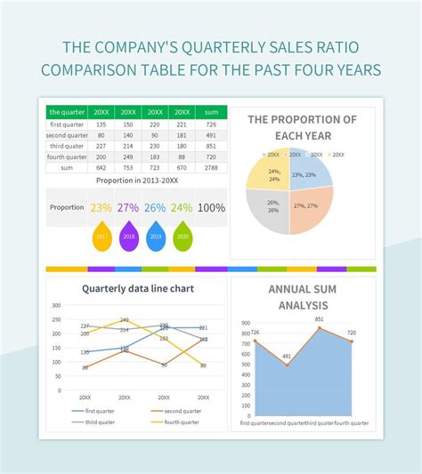 Comparison Table-Excel 的图像结果