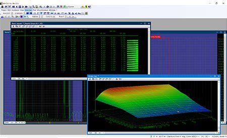 Car Map Performance Machine 的图像结果