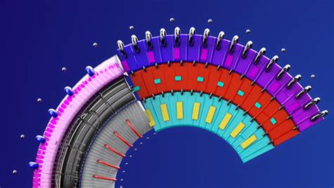 Image result for CLR Tutorial