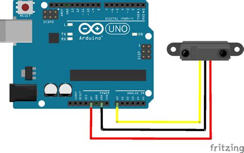 Image result for Distance Sensor Arduino Code