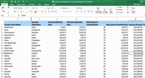 Image result for Contract Tracking Spreadsheet