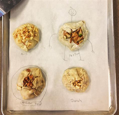 Different Baking Methods 的图像结果
