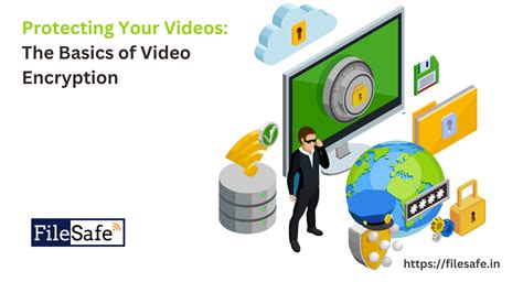 Image result for Encrypt Video Encryption for Website