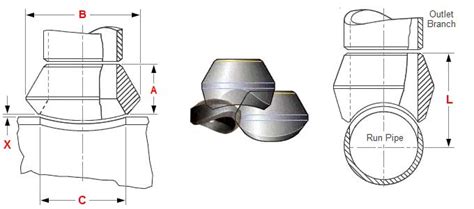 Buy Stainless Steel 316 Butt weld Fittings,Welded 316 Butt weld pipe ...