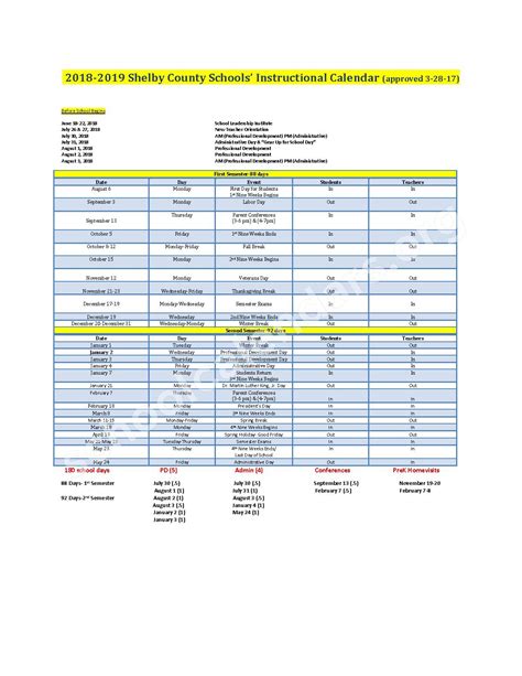 2018 - 2019 Instructional Calendar | Shelby County Schools – Memphis, TN