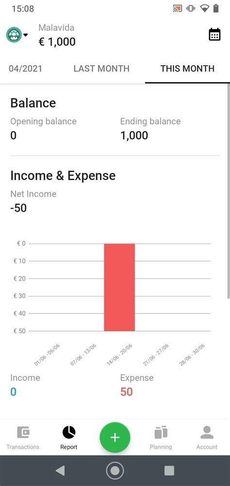 Money Lover APK Download for Android Free