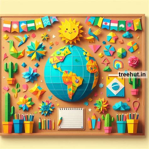 South America Bulletin Board Ideas, Door Posters and Classroom Activities