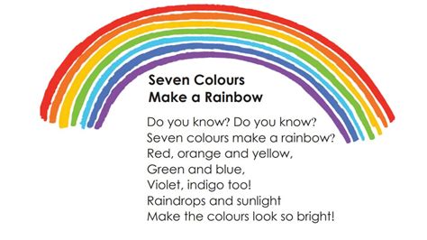 Rhymes Seven Colours Make a Rainbow. Class 2 English For Today. - YouTube