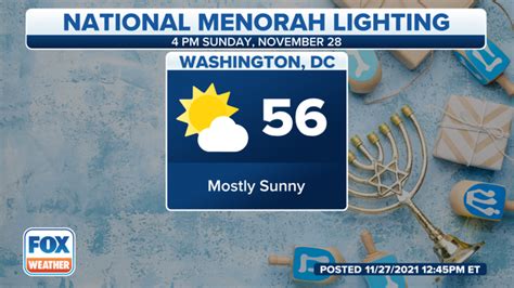 Hanukkah forecast: Beautiful evening for National Menorah lighting ...