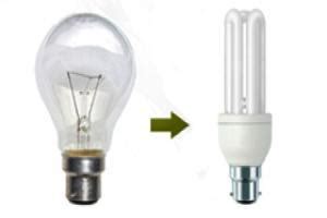 Accelerate adoption of LED lights in homes, offices and streets | MyGov.in