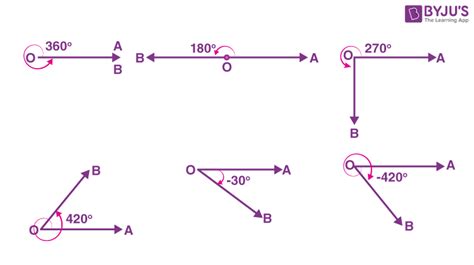 Image result for Measure of Angles Geometry Examples
