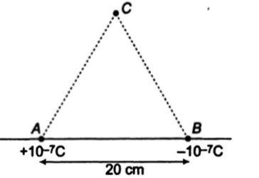 Two point charges + 10-7 C and - 10-7 C are placed at A and B, 20 cm ...