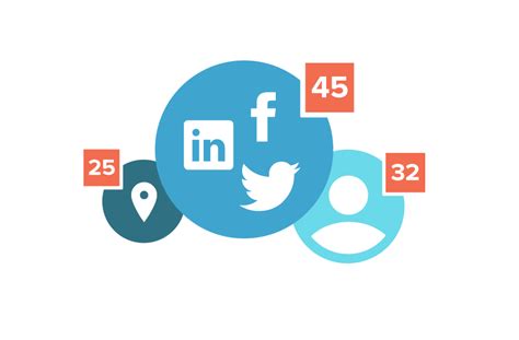 Customer Analysis Report