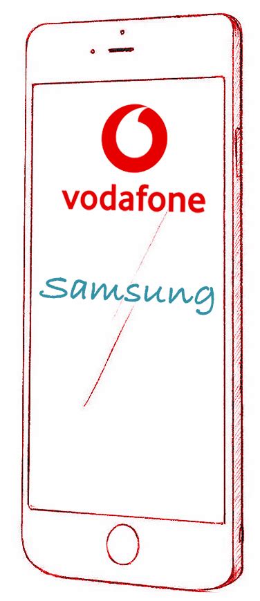 Image result for Vodafone Sim Unlock Code