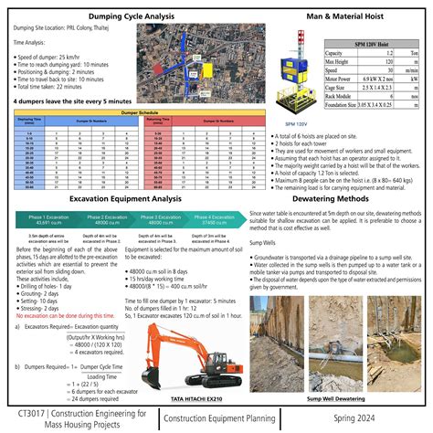 21 WEST- A Project by SnS Realty | CEPT - Portfolio