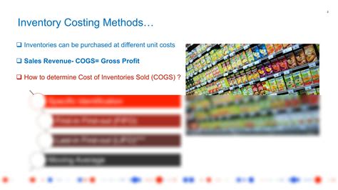 Image result for Inventory Costing Methods Examples