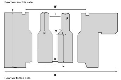 Pellet dies - Feed Mill Machinery Glossary | FeedMachinery.com